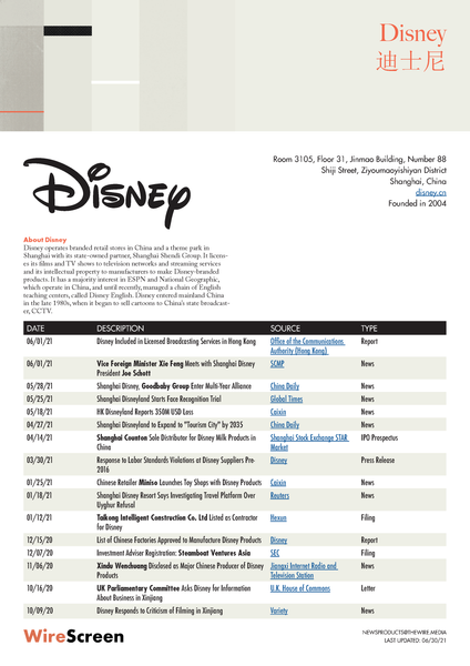 The China Files: Disney